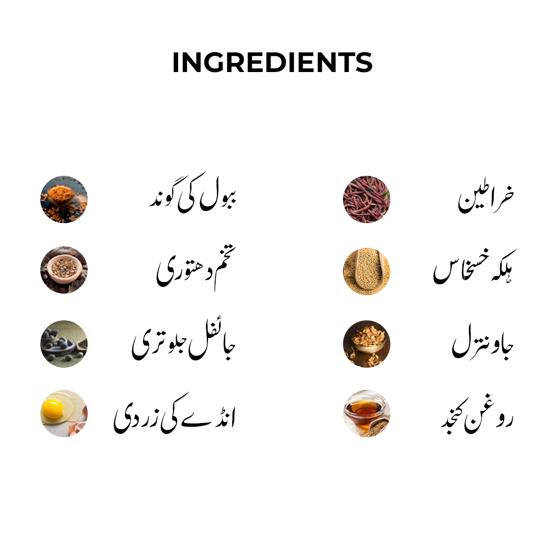 Mardaan-e-Josh Tila